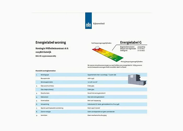 With Sea View And Parking In * كاتفايك أن زي